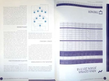 Гид для фанатов Экстракласы - осень 2017/2018