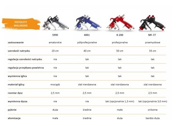Агрегатная штукатурная штукатурка с помощью штукатурной штукатурки