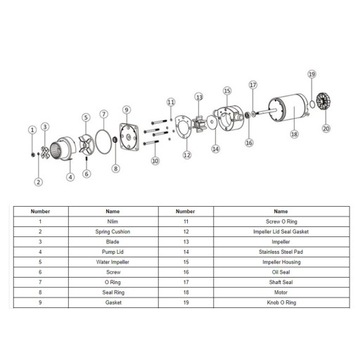 Электрический канализационный насос для яхтенного туалета Эффективный, США.