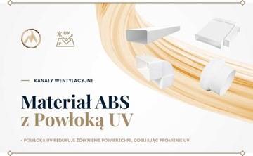 Плоский вентиляционный канал Доспель 220 х 55 0,5 м