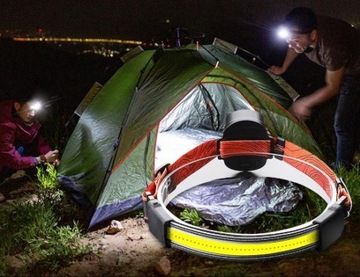 МОЩНАЯ СВЕТОДИОДНАЯ ФАРА COB