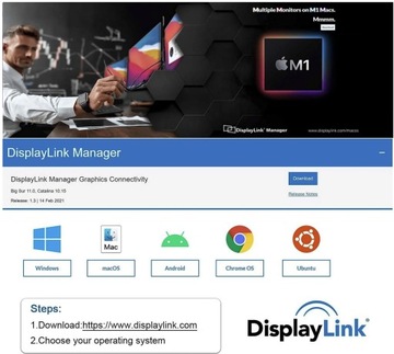 Док-концентратор USB-C DisplayLink Macbook M1 M2 для подключения 2 мониторов