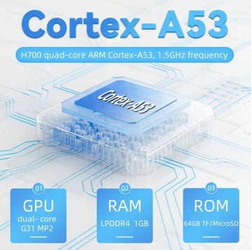 Портативный плеер ANBERNIC PLUS Retro