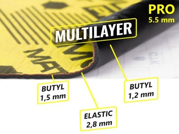 CTK Multimat Pro 5.5 Box - mata wygłuszająca - 2m2