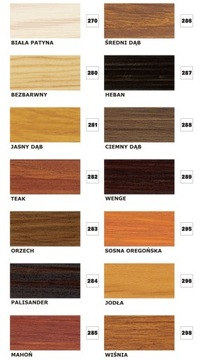 ПРЕМИУМ LINITOP CLASSIC ЛАК-МИЛЬНИК 2,5л 270 БЕЛЫЙ