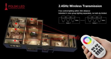 Mi.Light RF ДИСТАНЦИОННЫЙ 4 ЗОНЫ RGB RGB+W FUT095