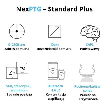 СЧЕТЧИК КРАСКИ NEXDIAG STANDARD PLUS