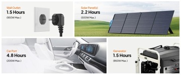 Солнечный генератор BLUETTI AC70P, 864 Втч, 2 розетки переменного тока 1000 Вт, модернизированная версия AC70