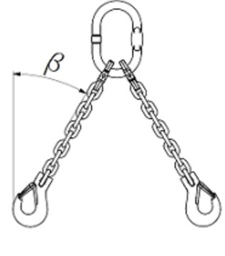 Zawiesie łańcuchowe 2C 10-8 nośność4,25Tdł.2M SKR