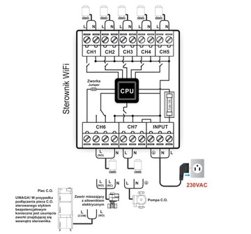 Комплект теплого пола WiFi - 5 контуров
