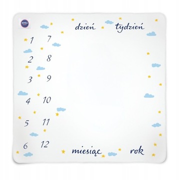 НАБОР NIVEA BABY CARE SET ЗАЩИТНОЕ УВЛАЖНЯЮЩЕЕ МОЛОЧКО 500 МЛ + Одеяло