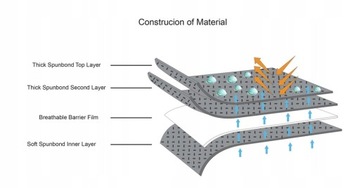 Брезентовый чехол Мембрана АВТОБУС ФУРГОН 490-520см
