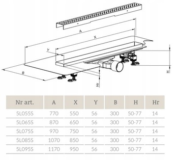 Линейный слив SLIM 75 см Решетка RADAWAY Basic