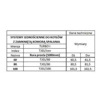 FI 80 1M КОНДЕНСАЦИОННАЯ ТРУБА ТУРБОГАЗА, КИСЛОТОСТОЙКАЯ