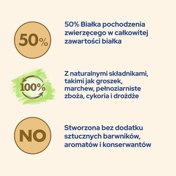 Purina Cat Chow Sterilized Turkey Food 15 кг