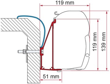 ADAPTER DACHOWY MARKIZY FIAMMA F45 RAPIDO 6 400cm