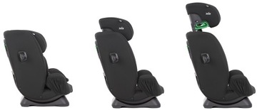 АВТОКРЕСЛО JOIE EVERY STAGE R129