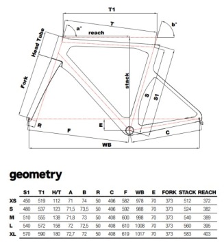 Велосипед CINELLI Pressure ADR 105 Di2 - L