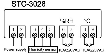 РЕГУЛЯТОР ТЕМПЕРАТУРЫ И ВЛАЖНОСТИ ТЕРМОСТАТ 230В
