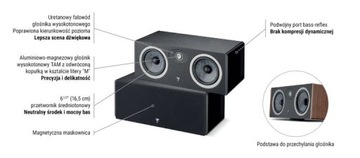 FOCAL VESTIA CENTER светлое дерево