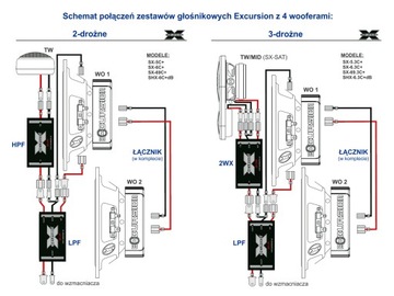 Комплект 2-полосных динамиков Excursion SX-6C 165