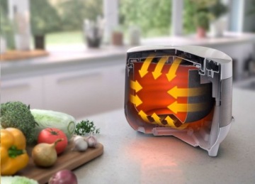 Philips All-in-One Cooker HD4713/40 Мультиварка Кухонный комбайн 60 программ