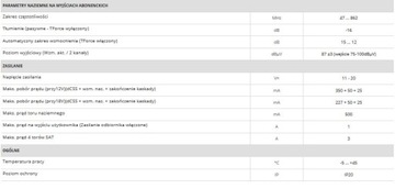 Мультивыключатели NevoSwitch dCSS 5x5x2 714141
