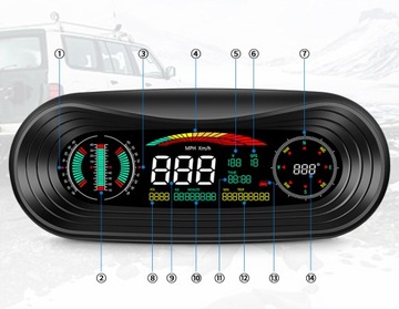 ИНЦИЛОМЕТР ВНЕДОРОЖНЫЙ КОМПАС GPS 4x4