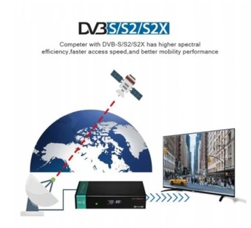 DVB-S, DVB-S2, DVB-T GT Media V8X тюнер