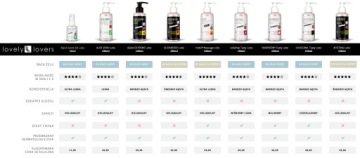 LL 4ФИСТИНГ 150 БДСМ-АНАЛ, СИЛИКОНОВОЕ представление