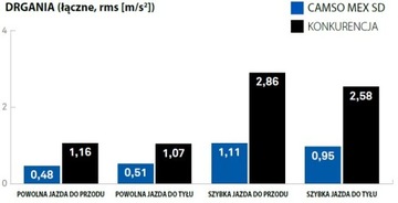 Гусеница SD 230 X 72 X 47 V4 J P2-R 1627658734