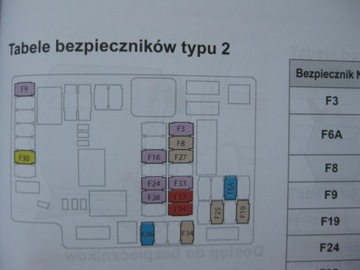 CITROEN C4 Picasso II 2013-2018 инструкция по эксплуатации