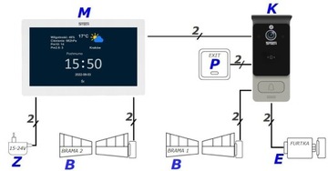 ЦИФРОВОЙ видеодомофон 5TECH Wi-Fi Virgo One 82228 СЧИТЫВАТЕЛЬ КОДОВ 2-проводной DIN