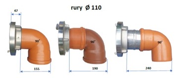Быстроразъемный соединитель для септика 110 с коленом НОВЫЙ