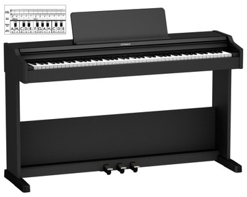 ROLAND RP-107 Pianino Cyfrowe