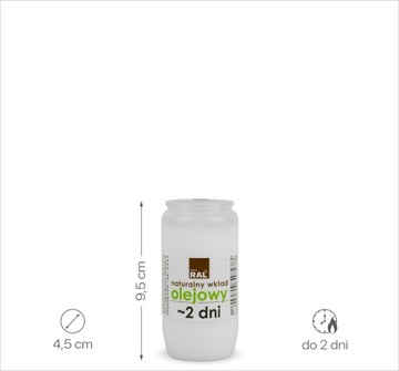 Вставка для свечей 9,5 см на 2 дня ОЛ2 Масло