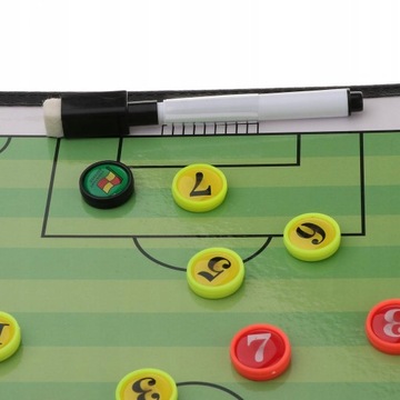 Coach Board Важный инструмент поддержки