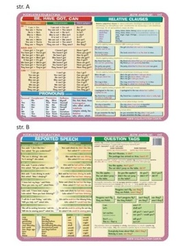 PODKŁADKA EDU. 042 - BE, HAVE, CAN, RELATIVE. .