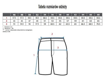 ШОРТЫ CXS СТРЕЙЧ РАБОЧИЕ БРЮКИ размер 52