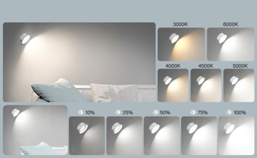 MAGNETYCZNA LAMPA ŚCIENNA OBRÓT O 360° DO SCHODÓW/KORYTARZY 2 PCS