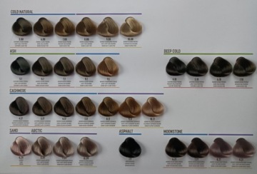 Краска для волос BY FAMA 9.21 Professional PBF 80мл