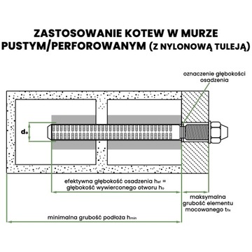 Набор из 2 химических анкеров PESF1000 300 мл + аксессуары, штифты, гильзы