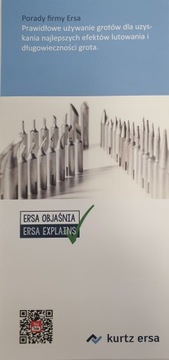 Полный нано-набор ERSA i-tool для станции I-CON NANO 0120CDK