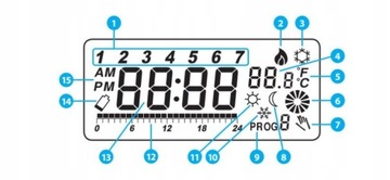 КОНТРОЛЛЕР РЕГУЛЯТОР ТЕМПЕРАТУРЫ БЕСПРОВОДНОЙ НЕДЕЛЬНЫЙ КОМНАТНЫЙ ТЕРМОСТАТ