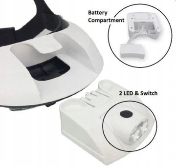 Увеличительное стекло с 5 линзами от 1,5x до 6,0x + светодиод