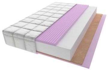 Strefowy Materac do Łóżka PIANKA KOKOS 180x80 + Pokrowiec
