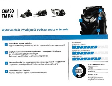 Шины 2 x 405/70-20 CAMSO/SOLIDEAL TM R4 - 2 шт.