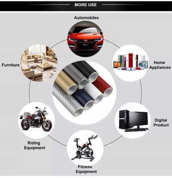 АВТОМОБИЛЬНАЯ ОБЕКЦИЯ ШПОН 3D СЕРЫЙ УГЛЕРОДНЫЙ УЗОР