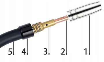 НАБОР ДЕТАЛЕЙ ДЕРЖАТЕЛЯ MIG/MAG 200A MB 15 MIGOMAT