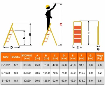 HIGHER складная бытовая лестница с 2 ступеньками